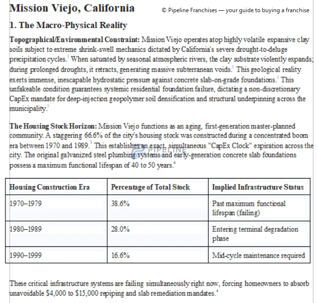 Local evidence assessed for modeling - image 2