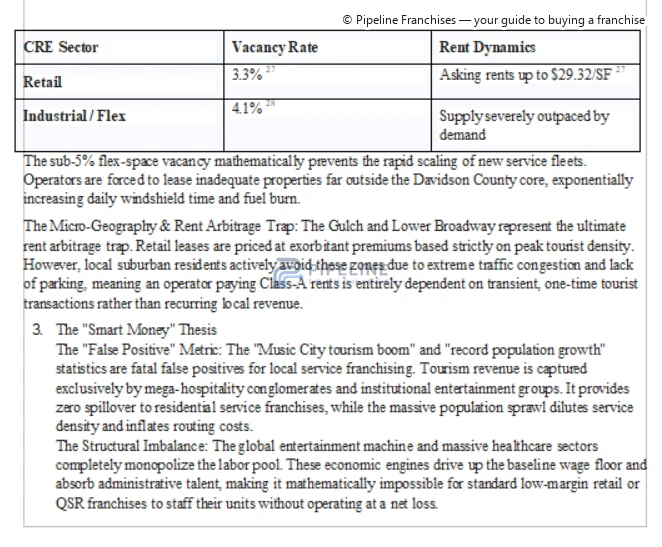 Local evidence assessed for modeling - image 3