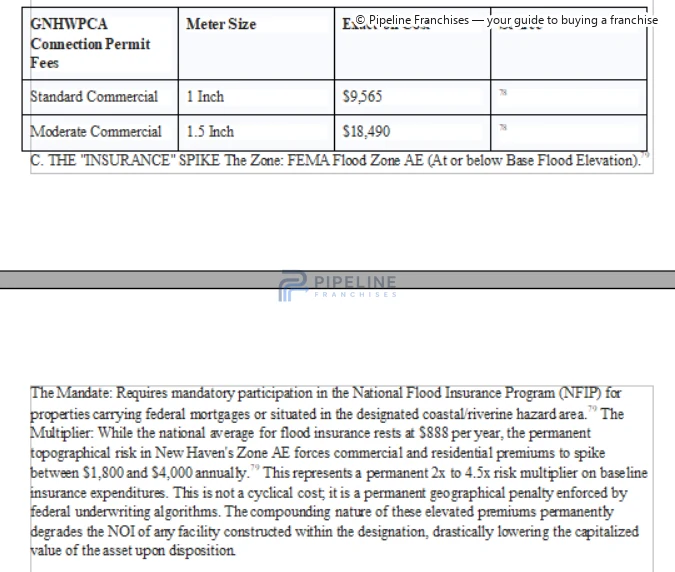 Local evidence assessed for modeling - image 2