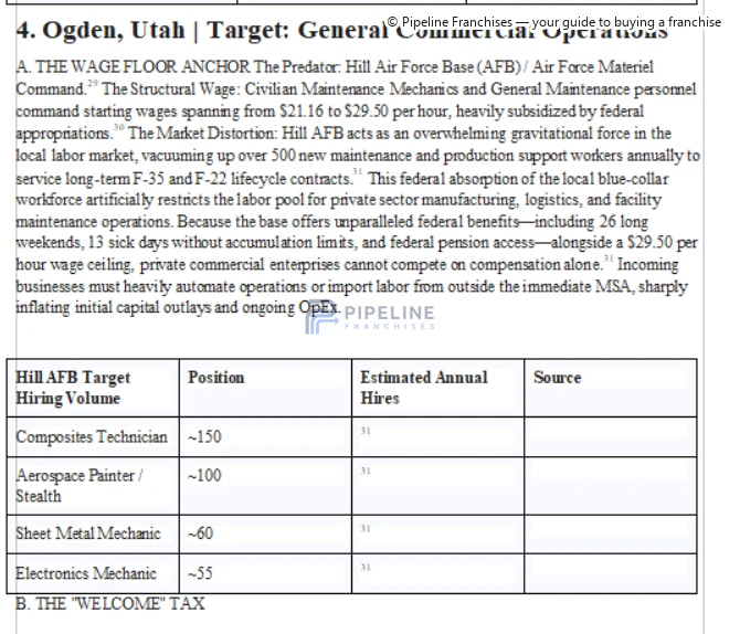 Local evidence assessed for modeling - image 1