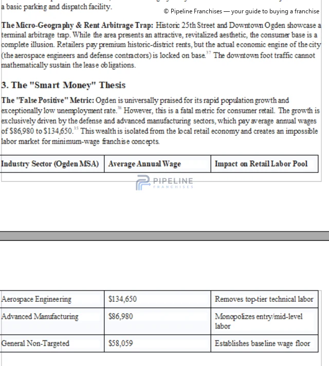 Local evidence assessed for modeling - image 3