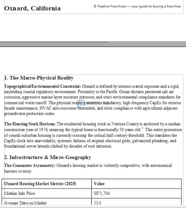 Local evidence assessed for modeling - image 1