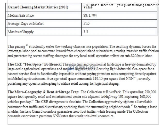 Local evidence assessed for modeling - image 2