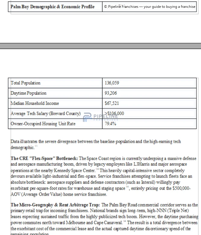 Local evidence assessed for modeling - image 2
