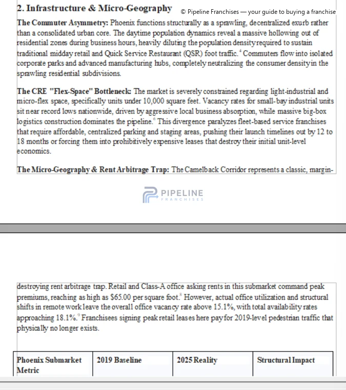 Local evidence assessed for modeling - image 2