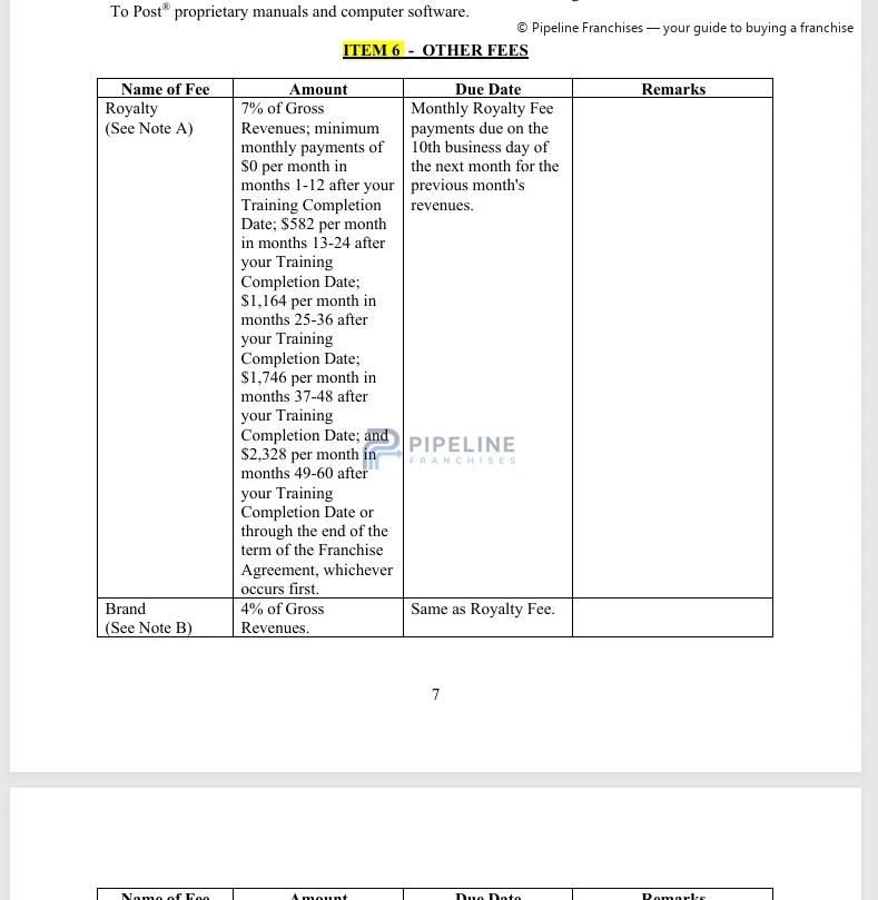 Pillar To Post Home Inspectors franchise - Item 6, showing Other Fees