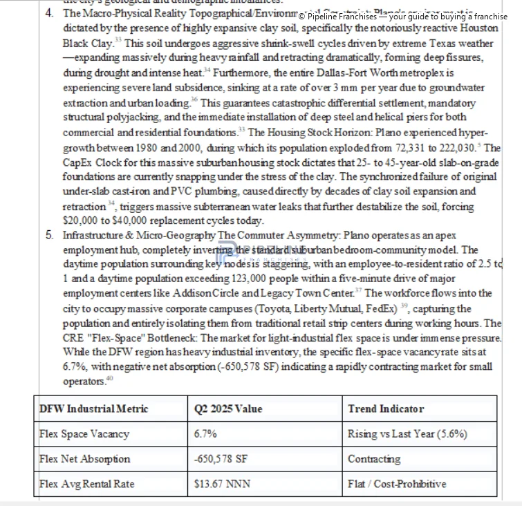 Local evidence assessed for modeling - image 3