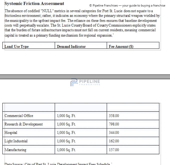 Local evidence assessed for modeling - image 4