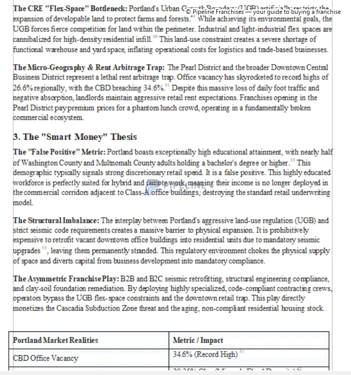 Local evidence assessed for modeling - image 2