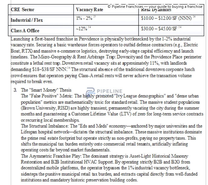 Local evidence assessed for modeling - image 3