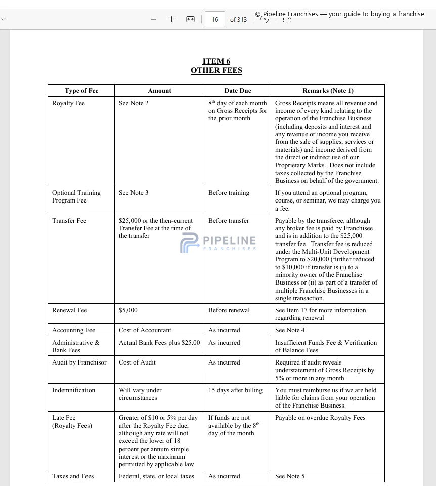 PuroClean franchise - Item 6, showing Other Fees