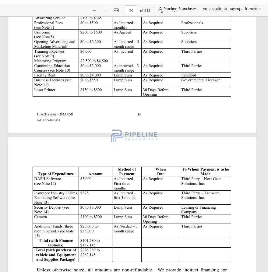 PuroClean franchise - Item 7, showing Estimated Initial Investment
