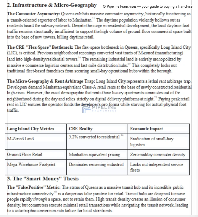 Local evidence assessed for modeling - image 2
