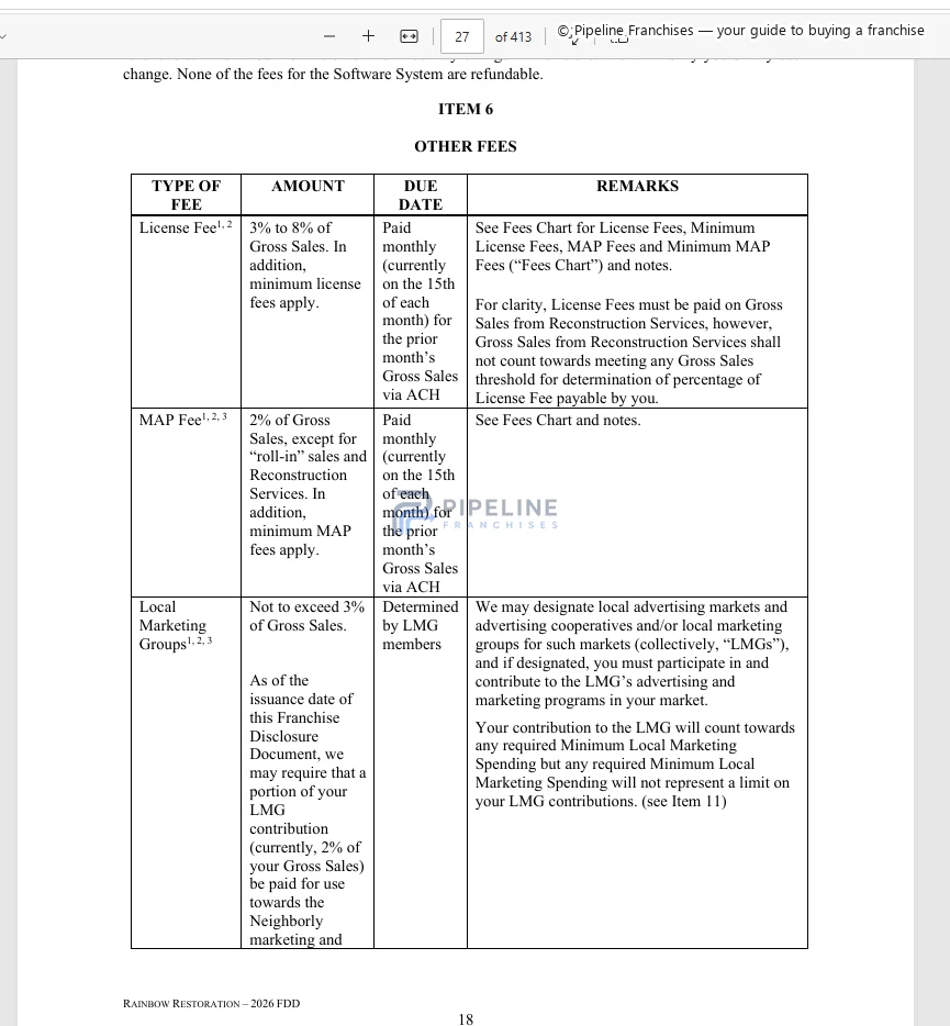 Rainbow International Restoration franchise - Item 6, showing Other Fees