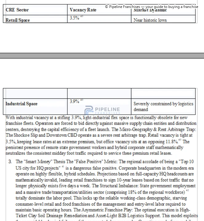 Local evidence assessed for modeling - image 3