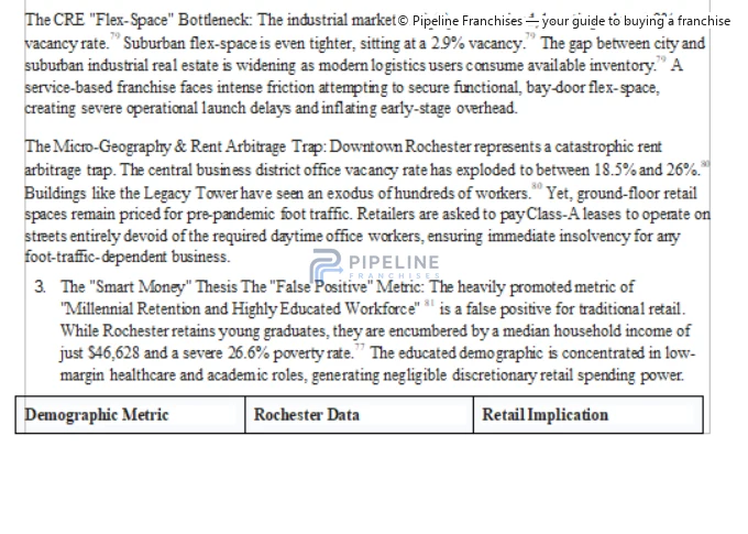 Local evidence assessed for modeling - image 3