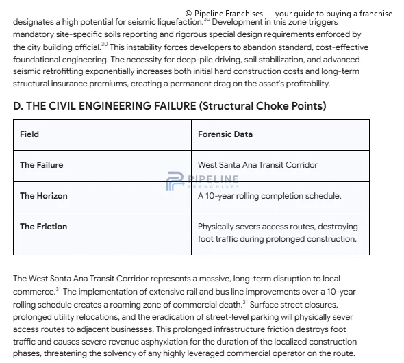 Local evidence assessed for modeling - image 3