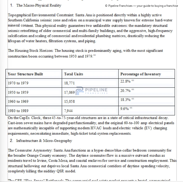 Local evidence assessed for modeling - image 4