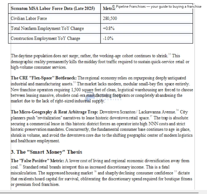 Local evidence assessed for modeling - image 2