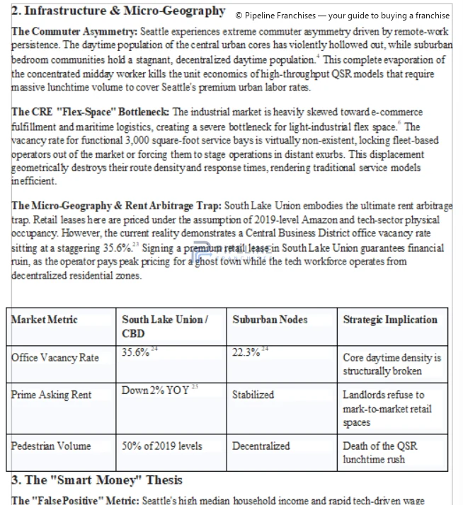 Local evidence assessed for modeling - image 2
