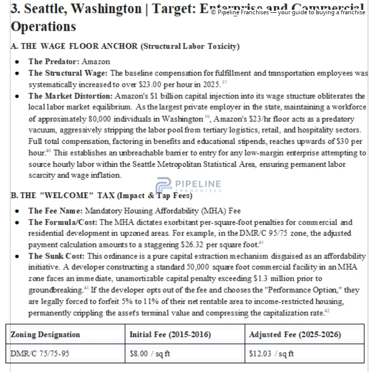 Local evidence assessed for modeling - image 3