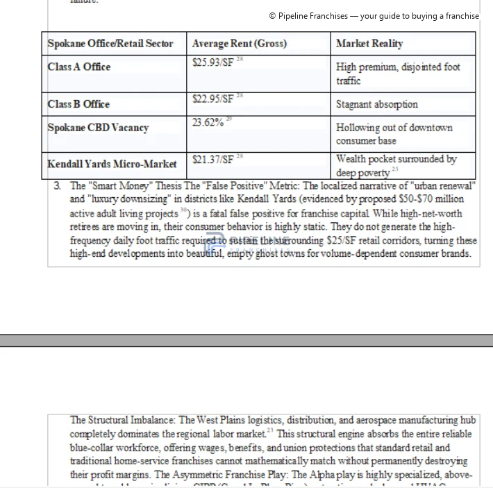 Local evidence assessed for modeling - image 2