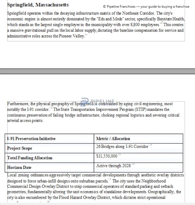 Local evidence assessed for modeling - image 1