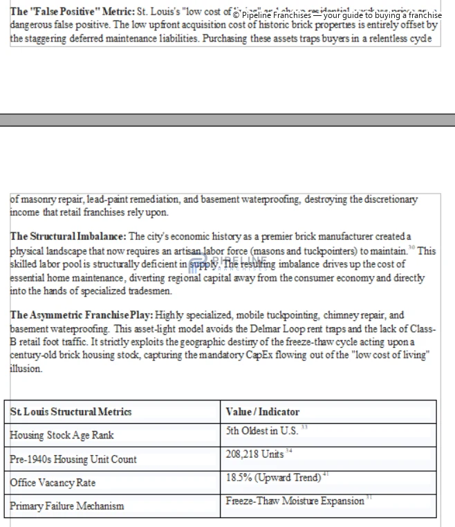 Local evidence assessed for modeling - image 2