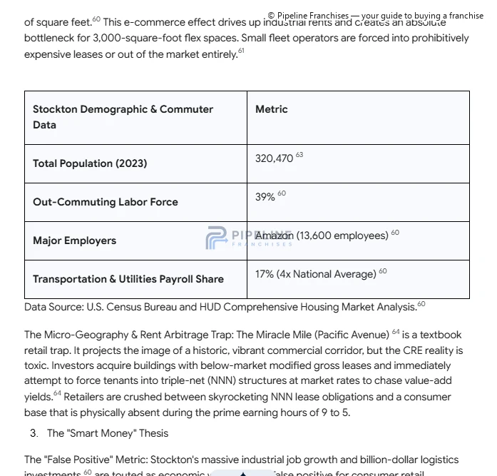 Local evidence assessed for modeling - image 3