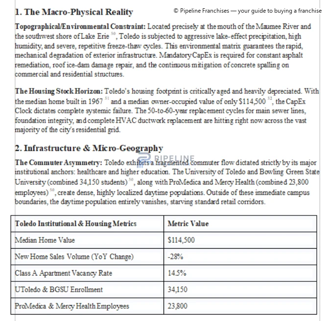 Local evidence assessed for modeling - image 1