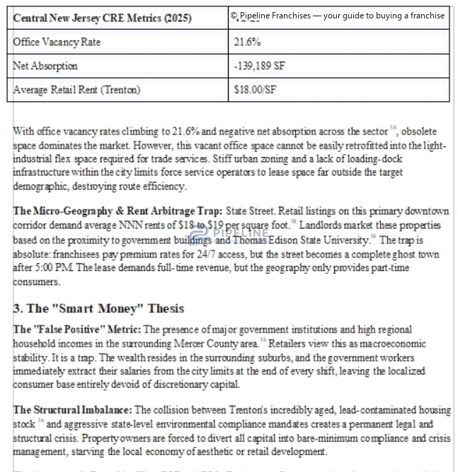 Local evidence assessed for modeling - image 2