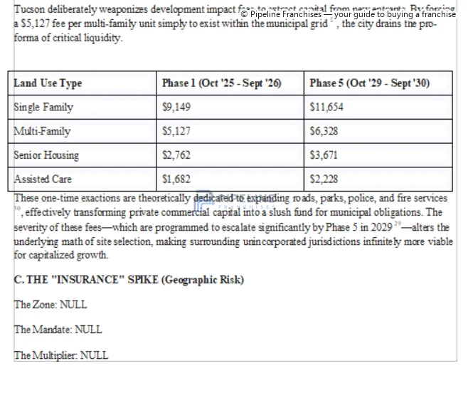 Local evidence assessed for modeling - image 2