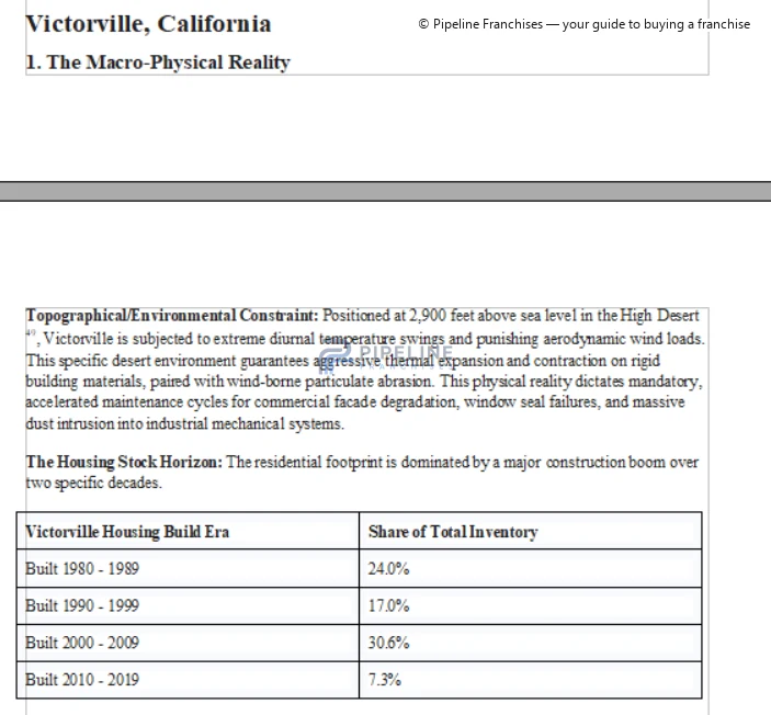 Local evidence assessed for modeling - image 1