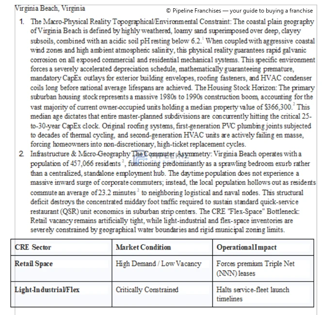 Local evidence assessed for modeling - image 3