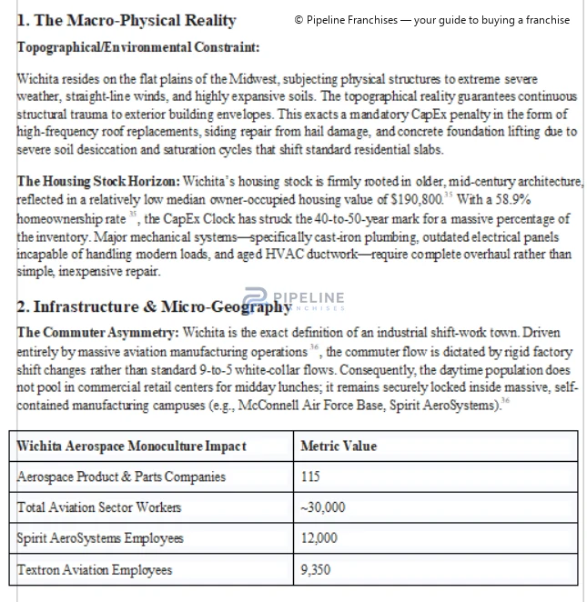 Local evidence assessed for modeling - image 1