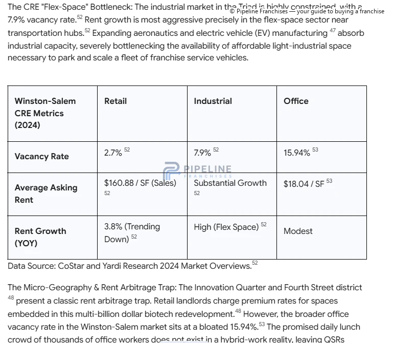 Local evidence assessed for modeling - image 3