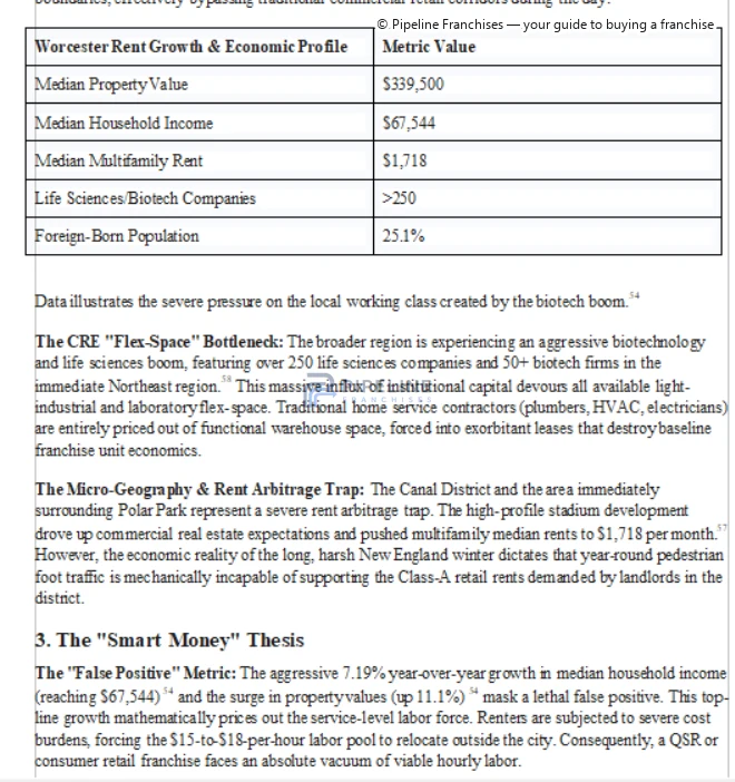 Local evidence assessed for modeling - image 2